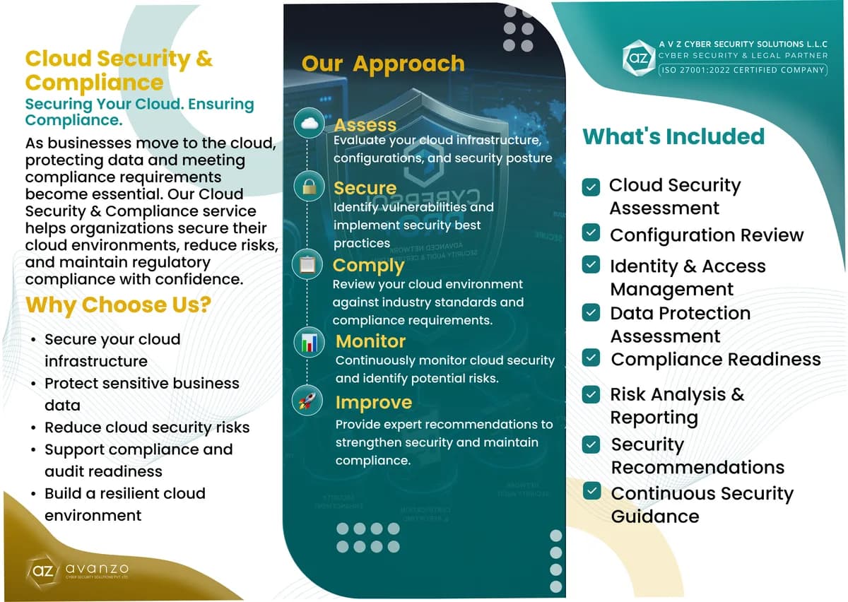 First page of the Cloud Security & Compliance brochure