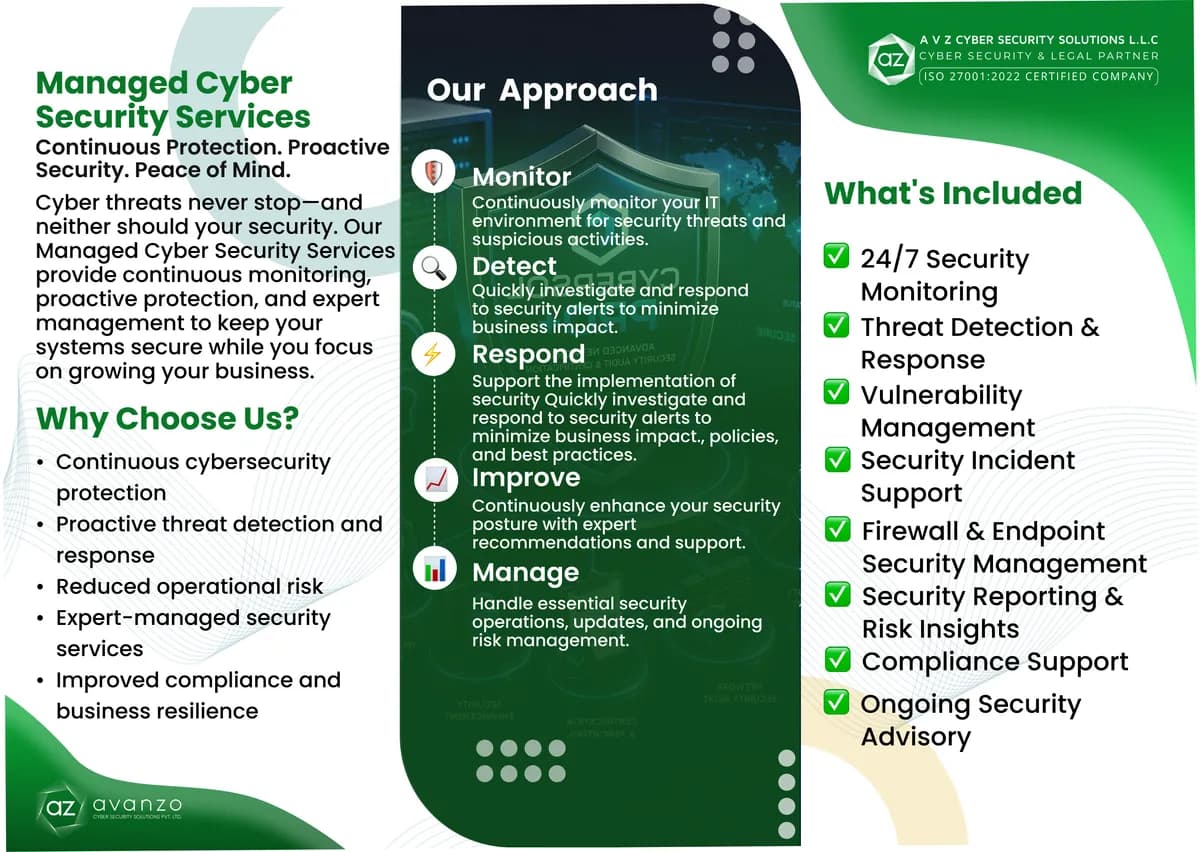 First page of the Managed Cyber Security Services brochure